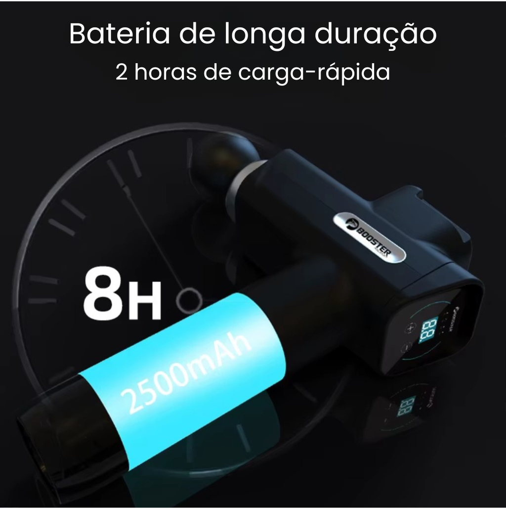 UN SpineCare – Massageador Cervical e Lombar