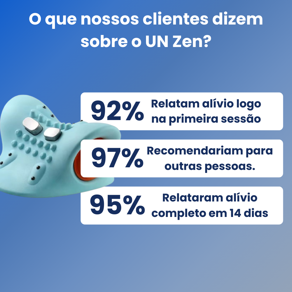 UN Zen® - Massageador Cervical 4 em 1