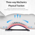 UN Stretch – Alongador Lombar Profissional